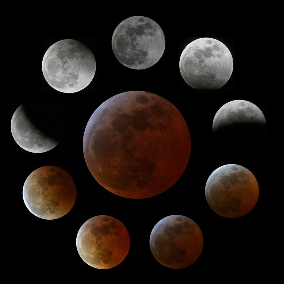 Psychic Sight Blog Lunar Eclipse Psychic Sight Blog